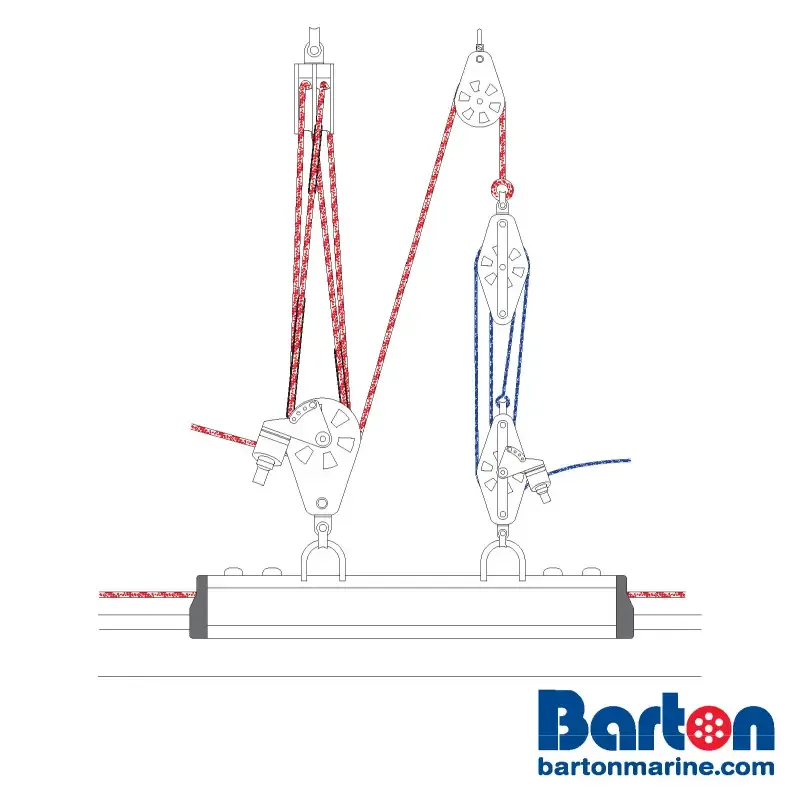 6-1 Mainsheet Block System with 24-1 fine tune- Barton Marine Tech Info